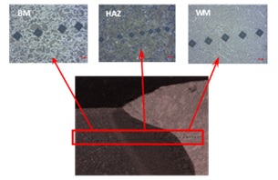 Influence of the Preheating on the Thermal Transient State in Coating Welding on AISI 1045 Steel: Microstructure and Microhardness Influence of the Preheating on the Thermal Transient State in Coating Welding on AISI 1045 Steel: Microstructure and Microhardness