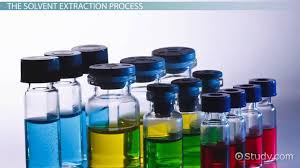 On the Origin of The Apparent Volume of Distribution and Its Significance in Solvent Extraction Methods