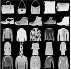 A Study on Product Categorization Using Machine Learning Clustering of Image  Data Using Convolutional Processing